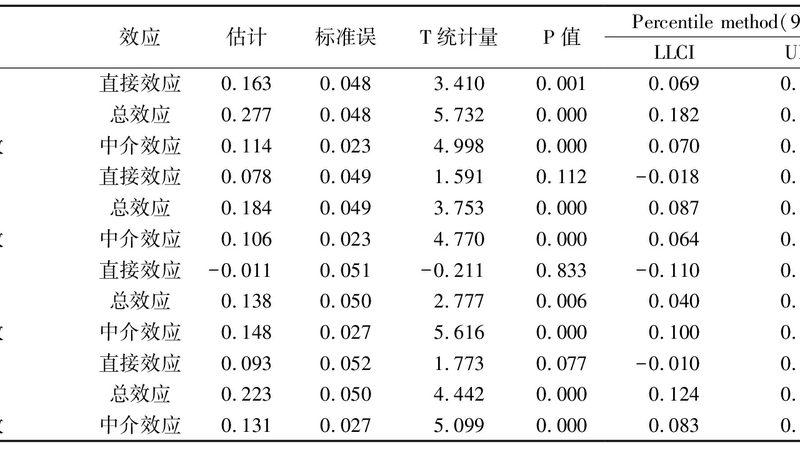 悬臂式货架与搁板式货架：中小仓库如何选择？**