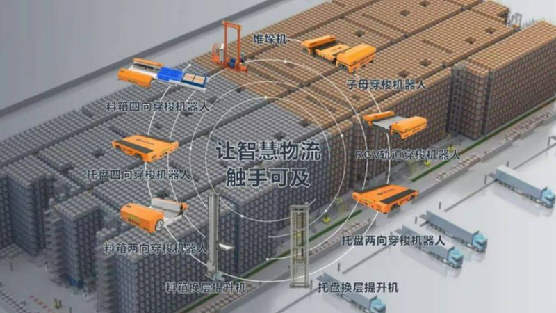 电动叉车：深入解析其优缺点，助力仓储物流决策