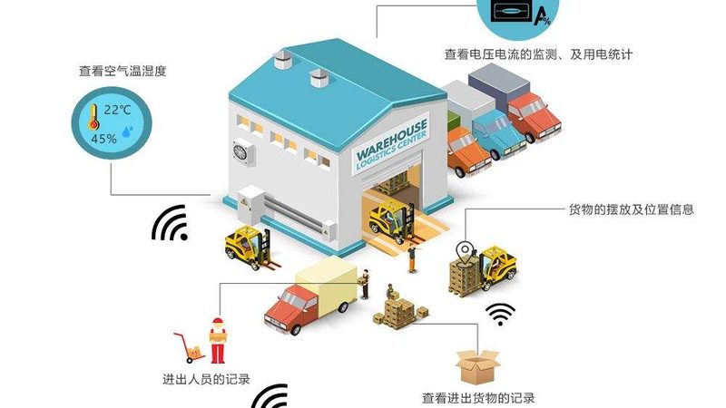 阁楼货架与中量型货架：差异解析与应用场景**