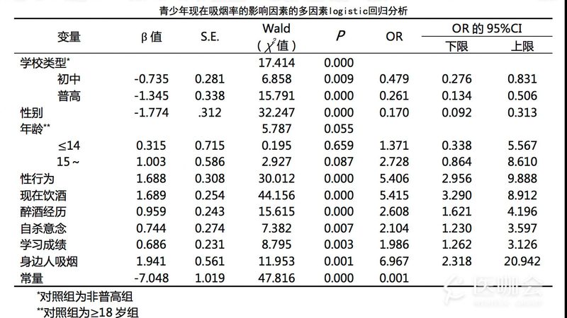周转箱报价明细：揭秘选购中的关键要素