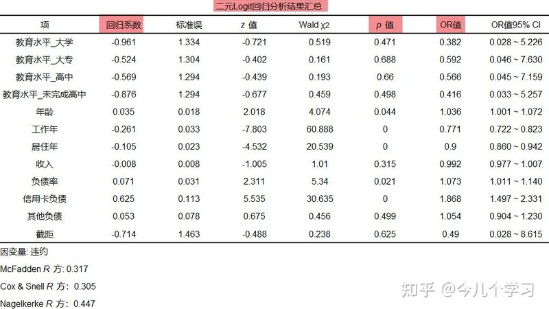 阁楼货架：仓储空间优化之道