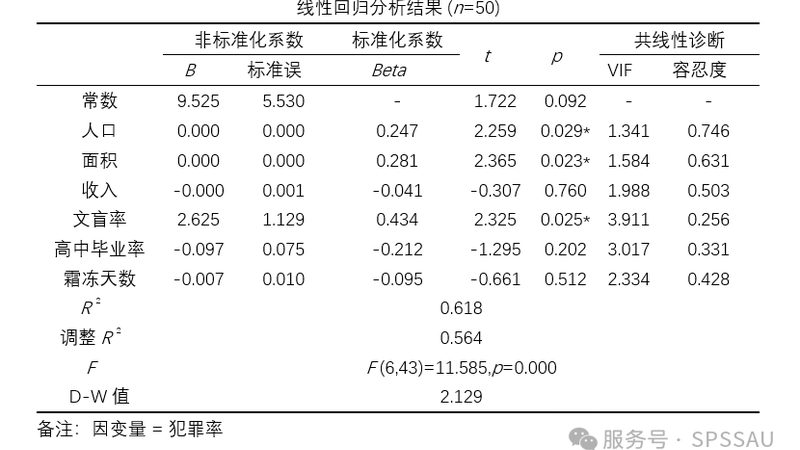 小型仓库重型货架：设计方案的要点与考量