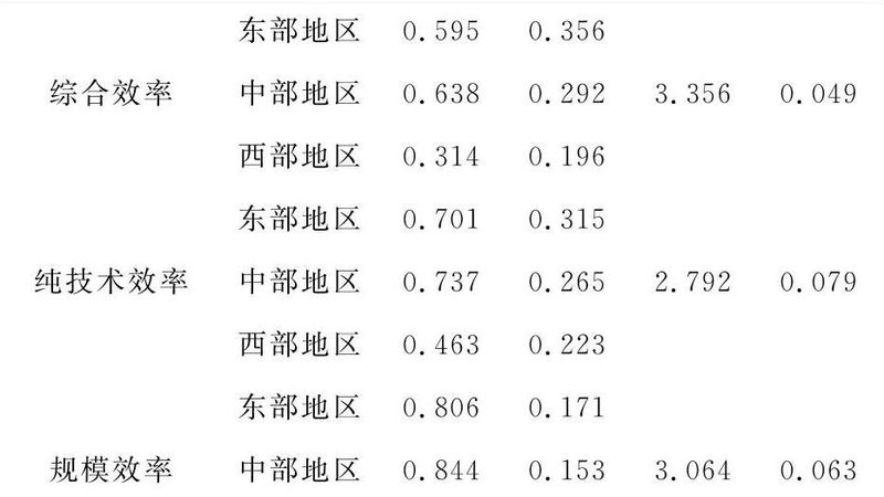 窄通道叉车载荷规格表：揭秘仓储物流中的关键参数