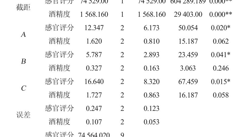 重型货架安装步骤图解：确保仓储效率的关键环节**